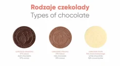 Mini Czekoladka Sweet Flower 6 G / Wielokolorowy S0470E