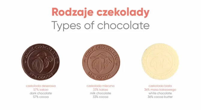 Mini Czekoladka Sweet Flower 6 G / Wielokolorowy S0470E
