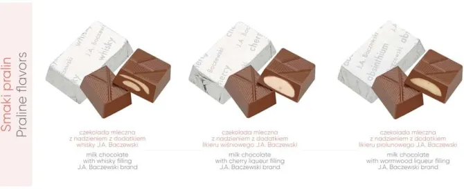 Praliny Rozmaitości J.A. Baczewski 15 Szt / Wielokolorowy S0186/XM