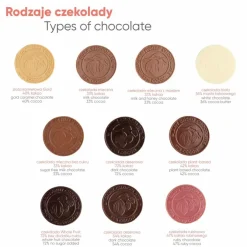 Słodycze Reklamowe Advert Card - Czekoladowy Medalik Chocolate Expert / Wielokolorowy S0530F/XM