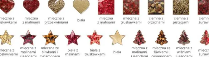 Zestaw Herbata + słodkie / Naturalny TIP33